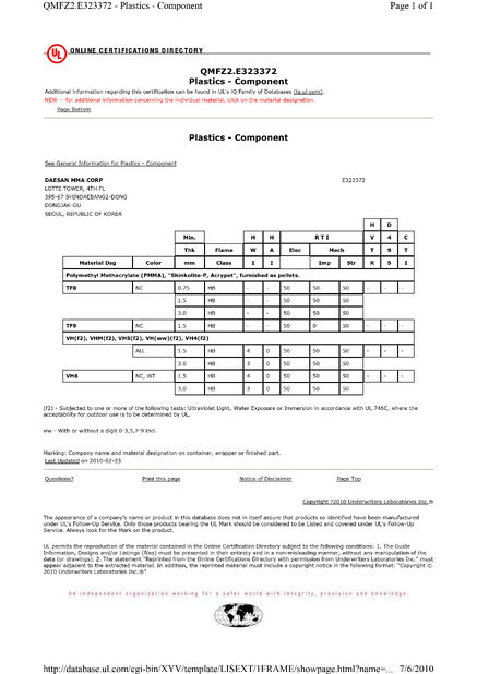 চীন Sollente Opto-Electronic Technology Co., Ltd সার্টিফিকেশন